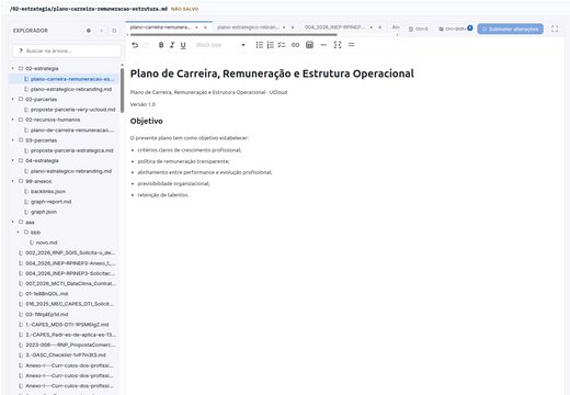 Curadoria com versão de referência, dono e vigência